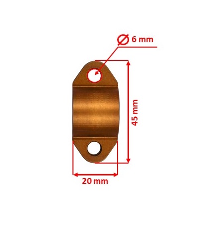 Part_Sizes 2